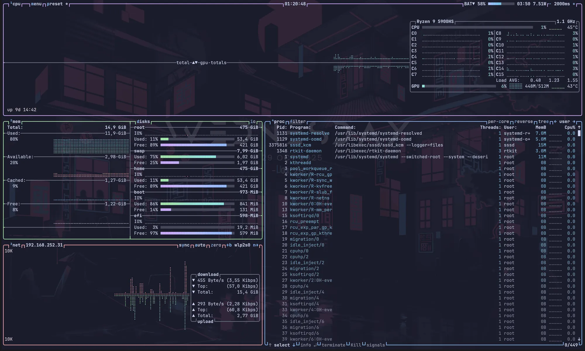 btop resource monitor running with the Catppuccin theme
